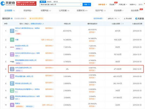 计算机软硬件的发展与协同演进