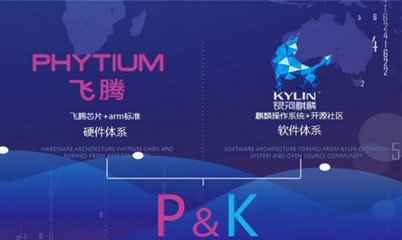 “飞腾+麒麟”体系标准发布 中国自主计算生态的关键一步